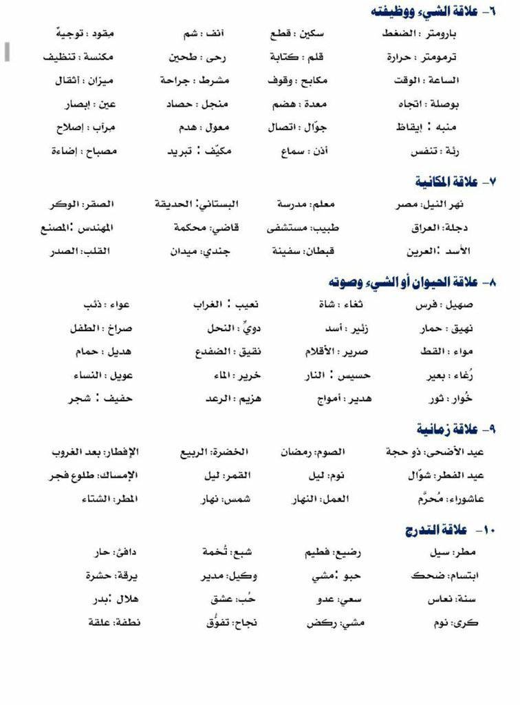 التناظر اللفظي